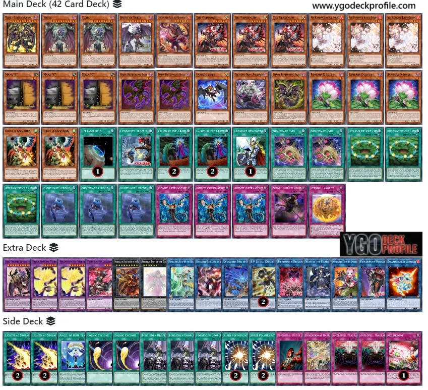 yubel ocg deck list