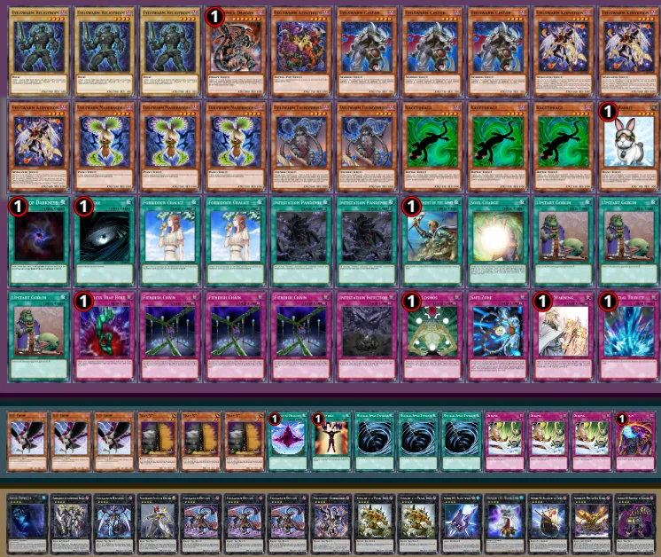 Evilswarm Deck Hat Format