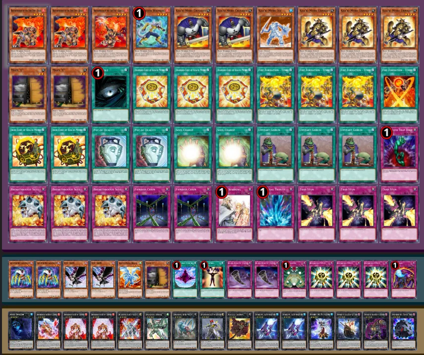 Top Fire Fist HAT Decks | YGODeckProfile.com