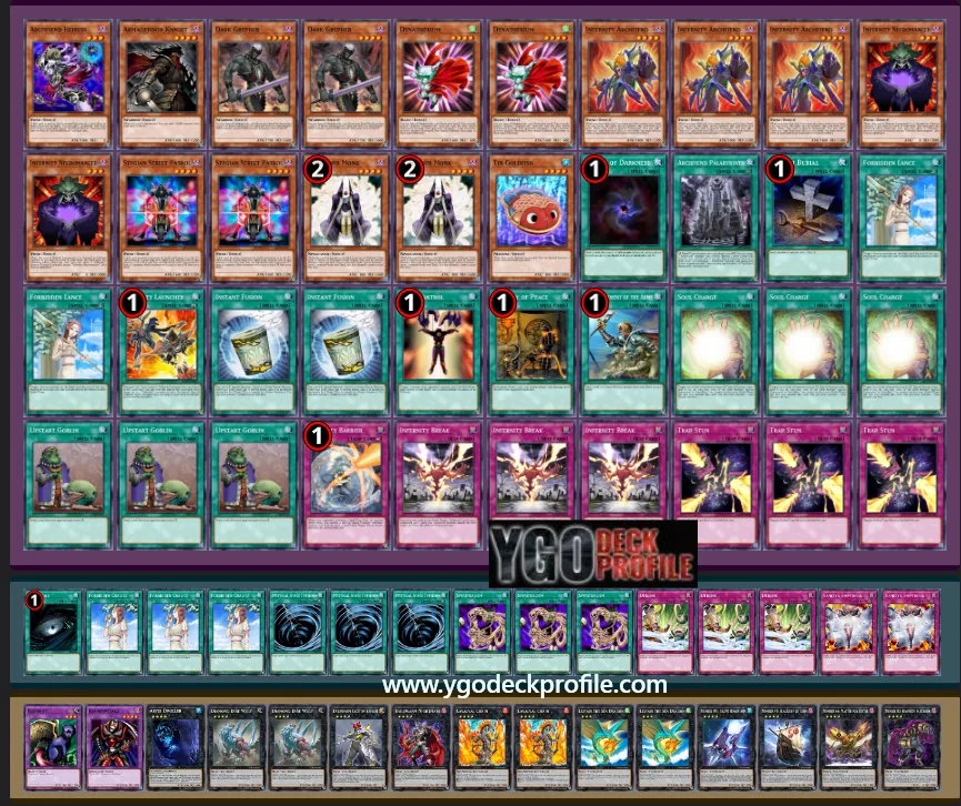 Infernity HAT Format Deck