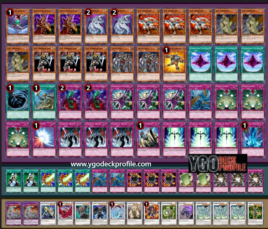 Macro Stun Deck Edison Format Anti meta