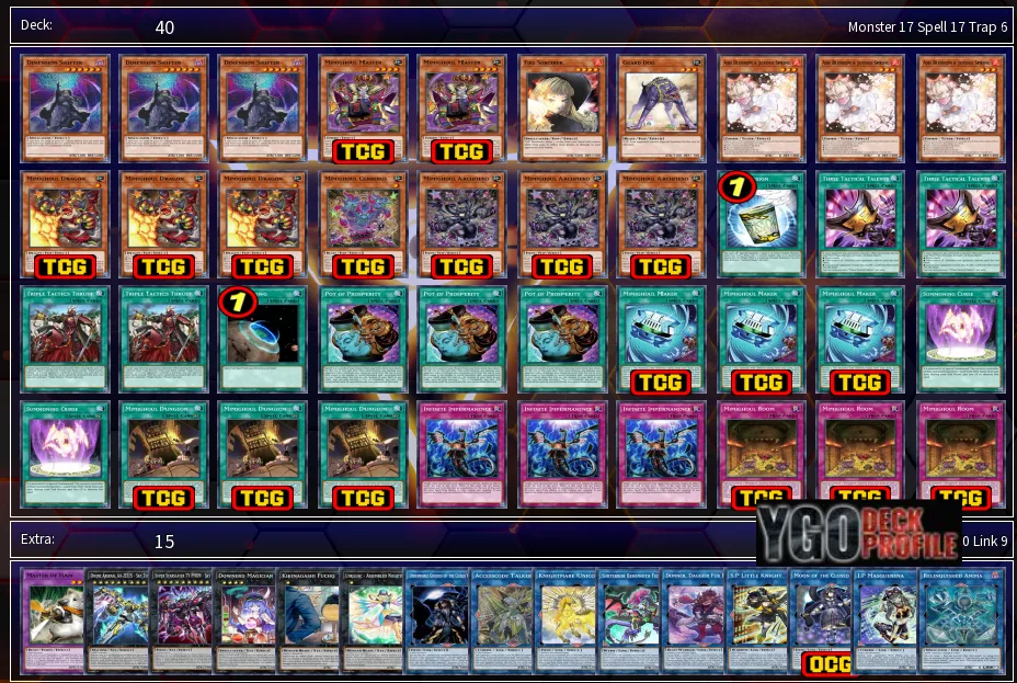 mimighoul deck yugioh