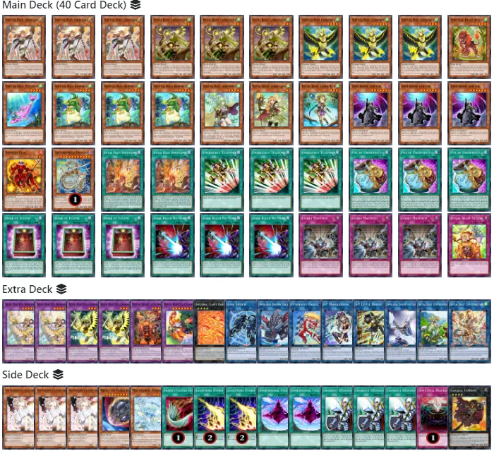 Best Ritual Beast Deck Profiles February 2025 Yu-Gi-Oh! Meta