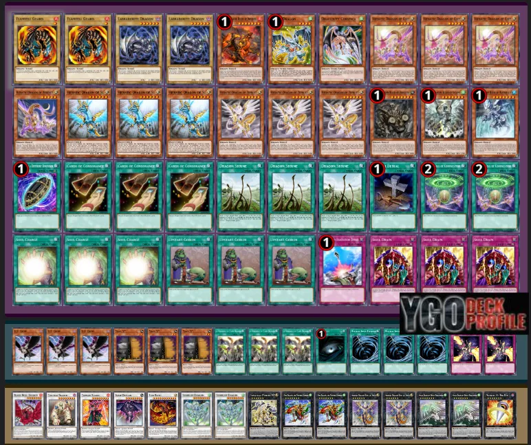 Yugioh Hieratic Ruler Deck in HAT Format