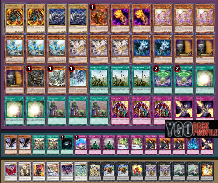 Yugioh Hieratic Ruler Deck in HAT Format