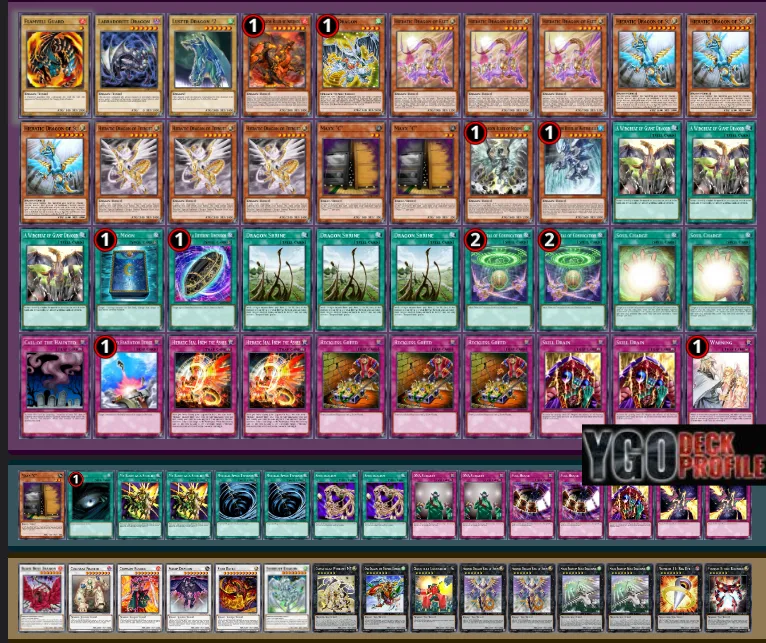 Yugioh Hieratic Ruler Deck in HAT Format