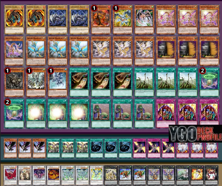 Yugioh Hieratic Ruler Deck in HAT Format