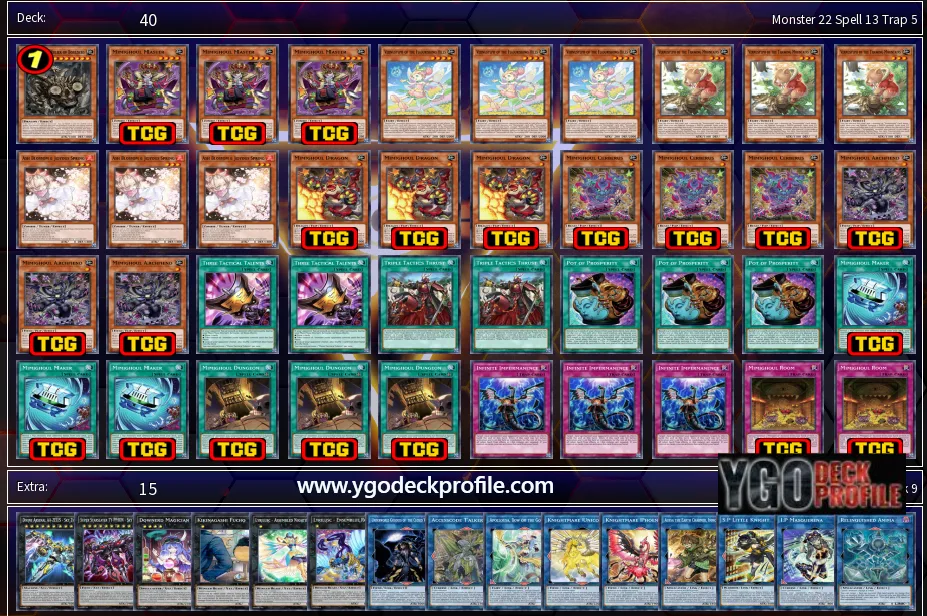 yugioh mimighoul deck