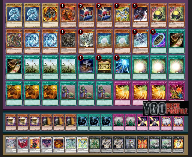 Yugioh Mythic Ruler Deck HAT Format