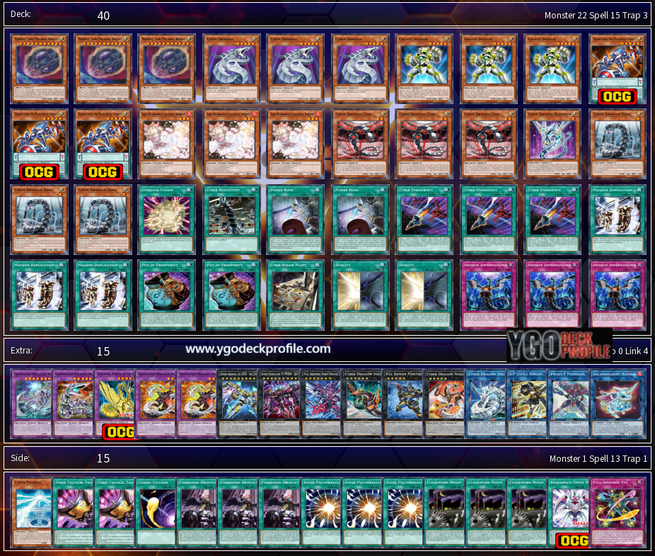 best cyber dragon deck