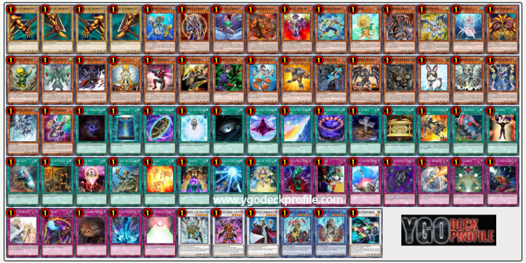 yugioh hat format banlist