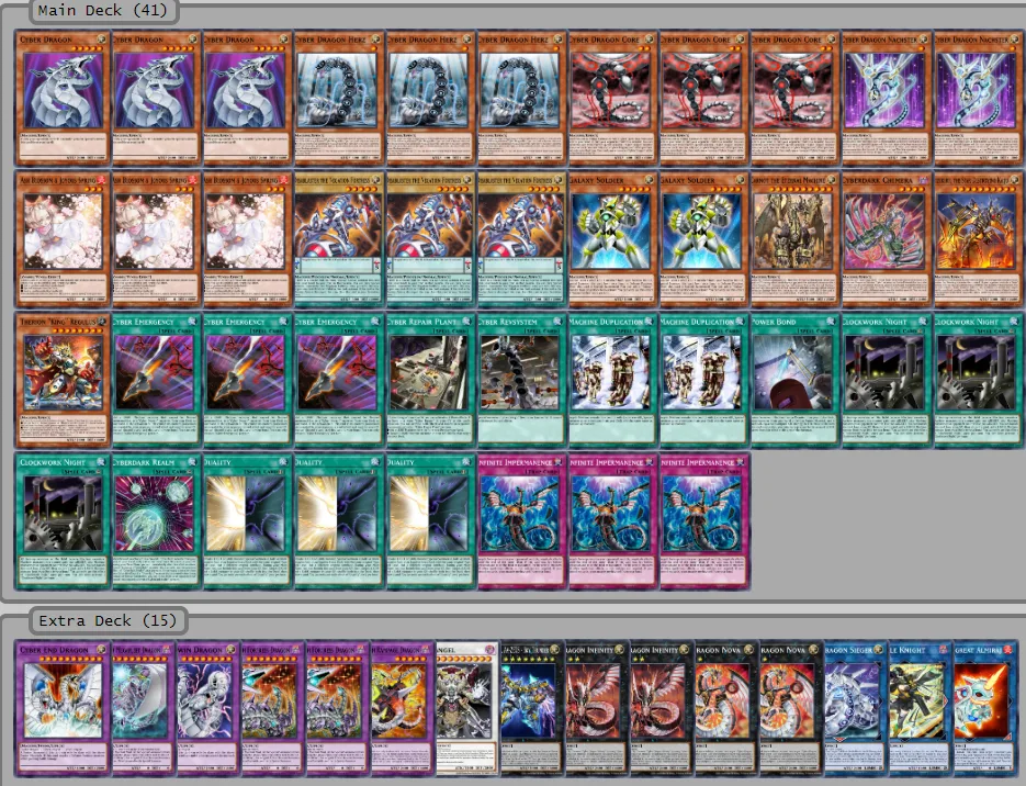 best cyber dragon deck 2024