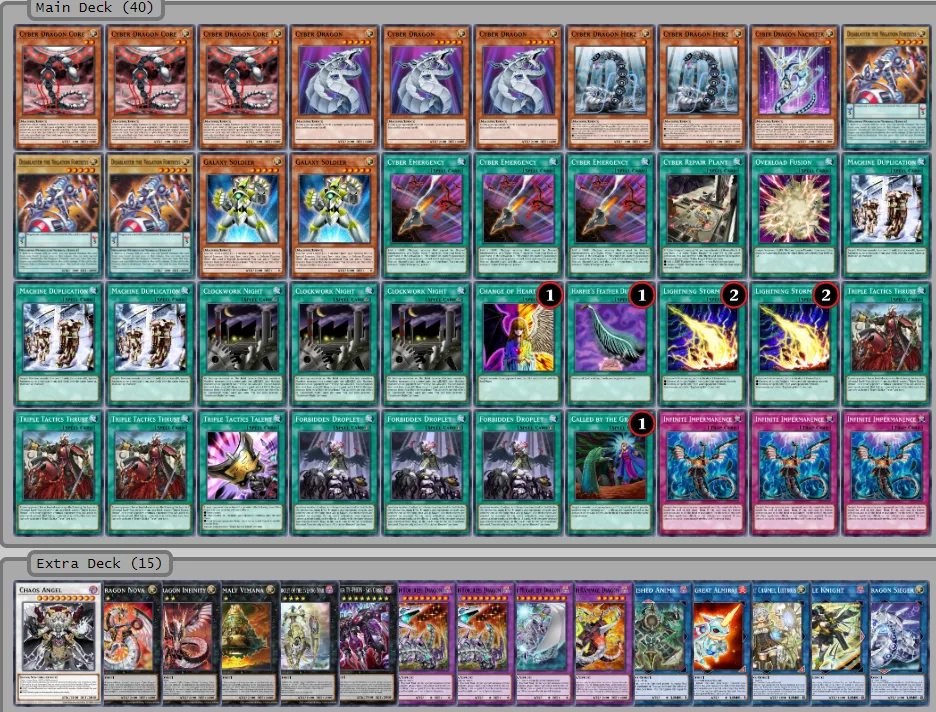 cyber dragon deck 2024