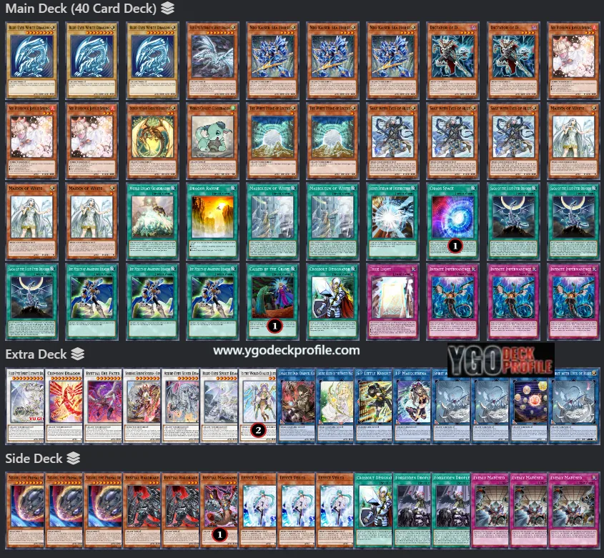 Blue Eyes Deck TCG 2024 Post Structure Deck