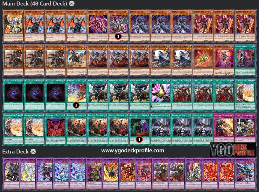 Branded Despia Deck TCG Post Banlist