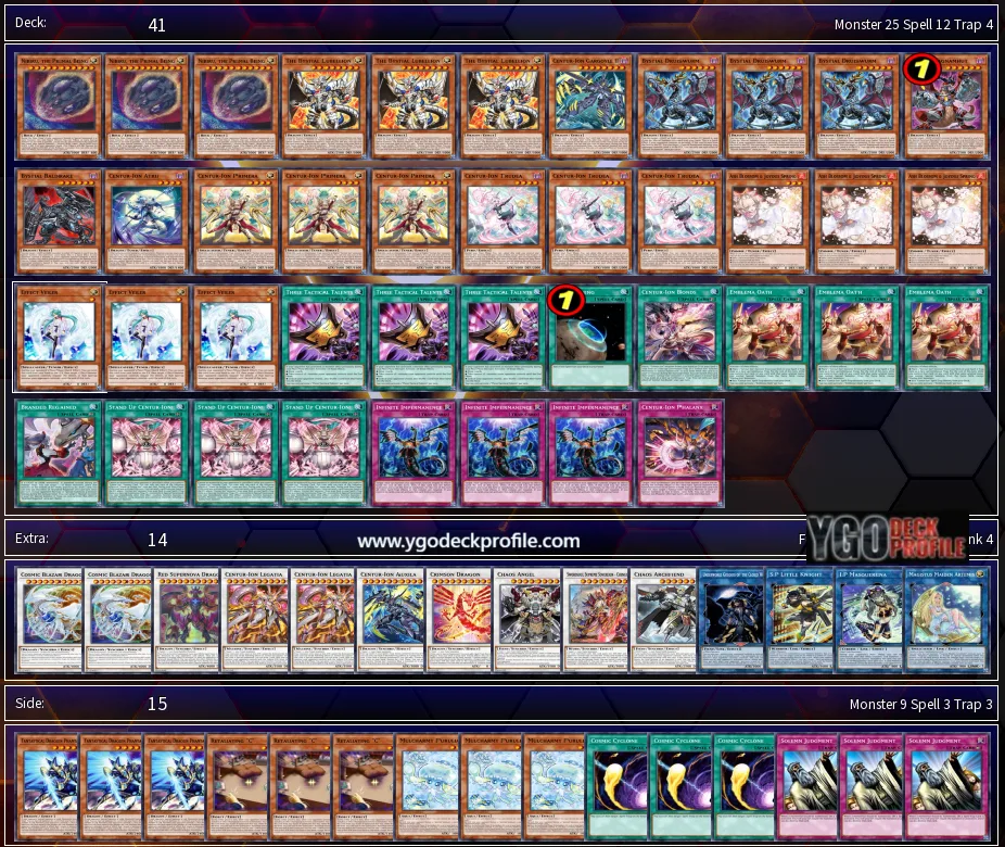 Centurion Deck TCG Post Banlist