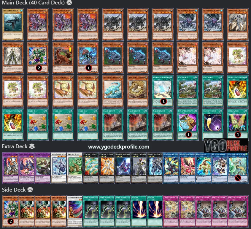 DINO Deck 2024