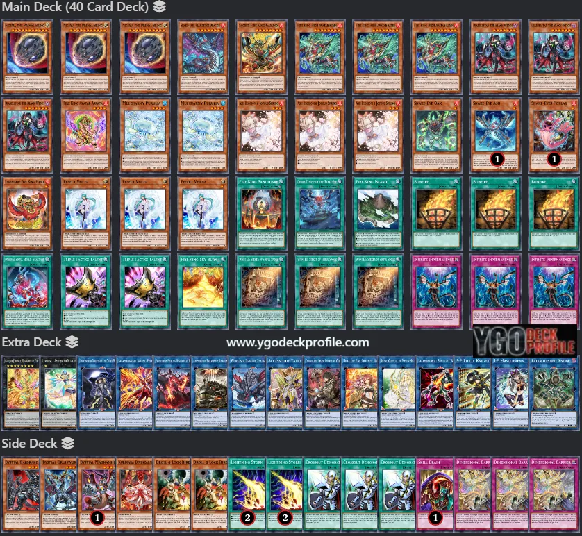 Fire King Deck 2024 TCG Post Banlist