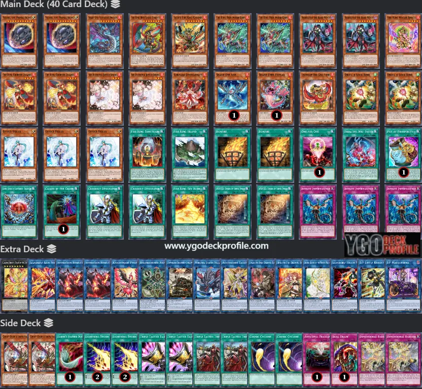 Fire King Deck 2024 TCG Post Banlist