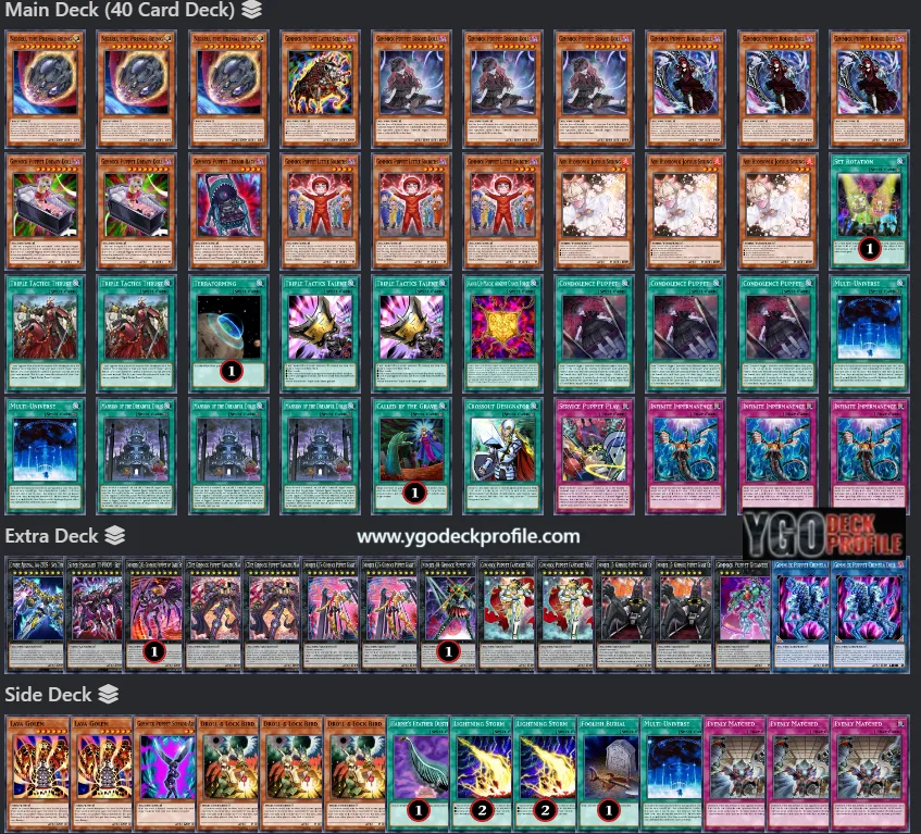 Gimmick Puppet Deck TCG 2024 Post Banlist