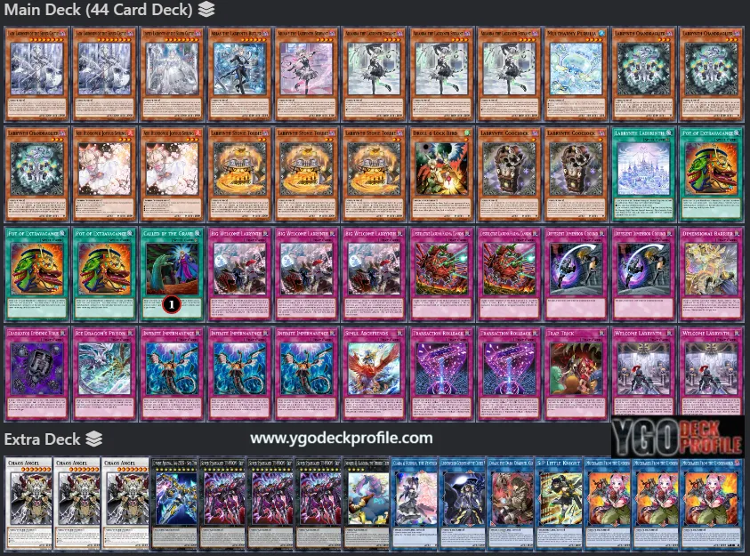 Labrynth Deck TCG 2024