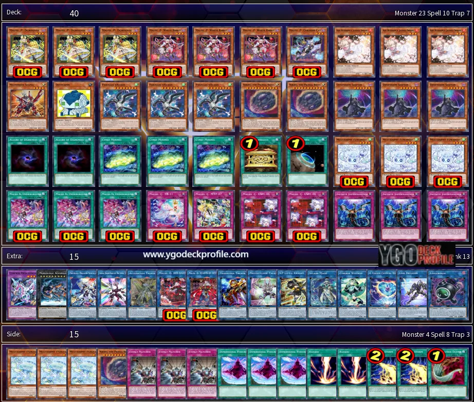 Maliss Deck List TCG 2024