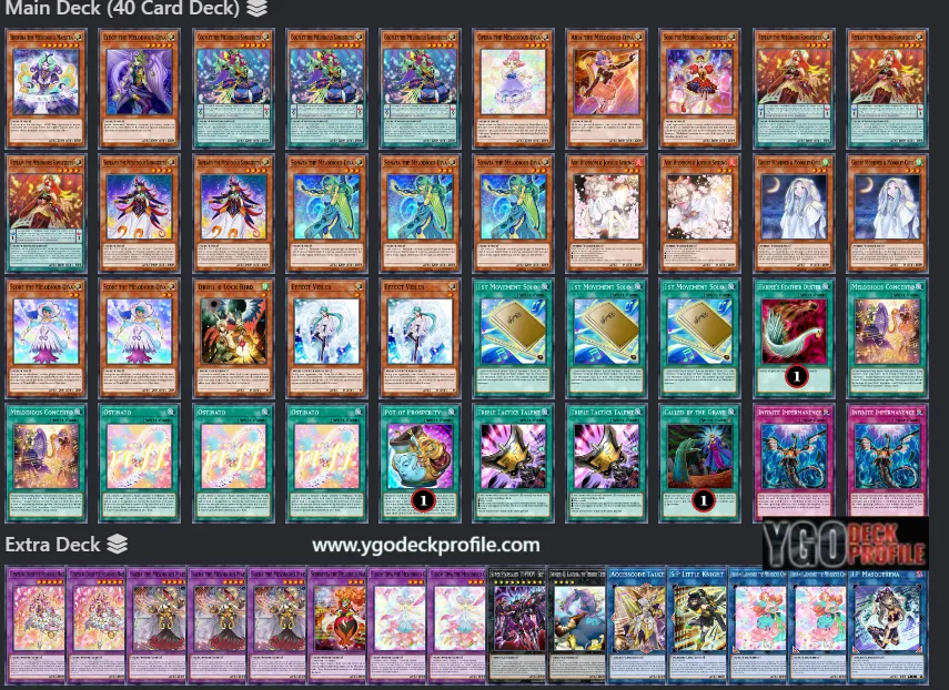 Melodious Deck TCG 2024 Post Banlist