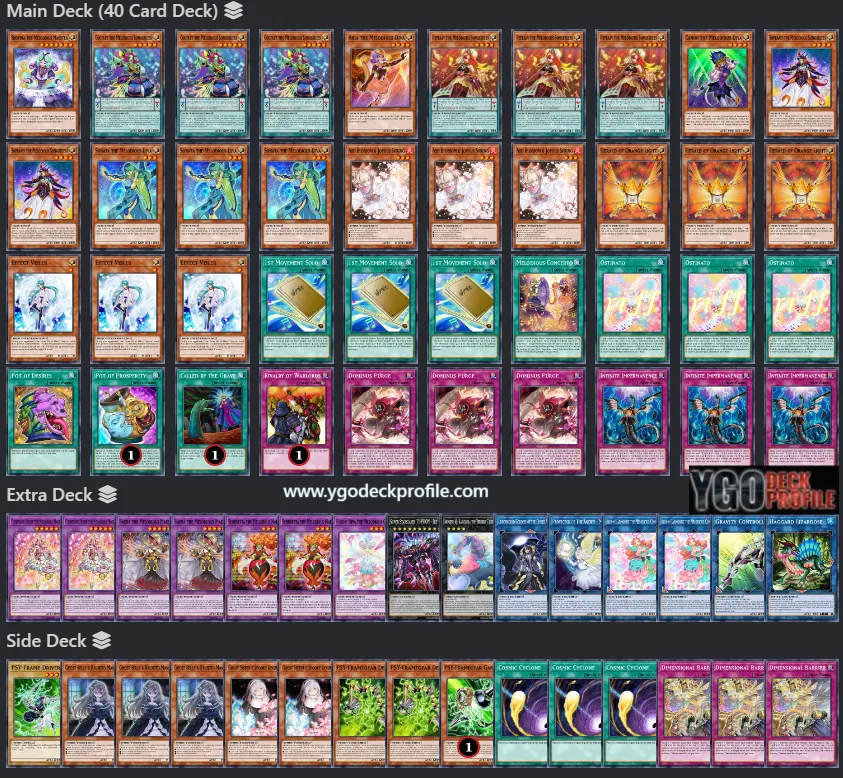 Melodious Deck TCG 2024 Post Banlist