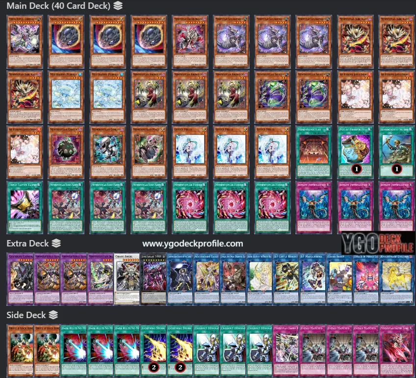 Memento Deck TCG 2024 Post Banlist