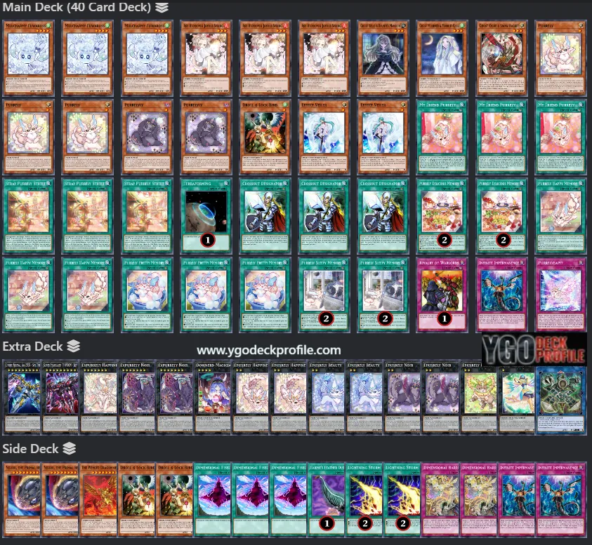 Purrely Deck 2024 TCG Post Banlist