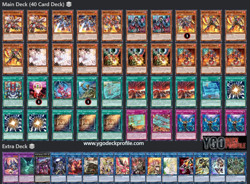 Rescue Ace Deck TCG 2024 Post Banlist