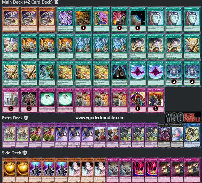 Runick Deck TCG 2024 Post Banlist