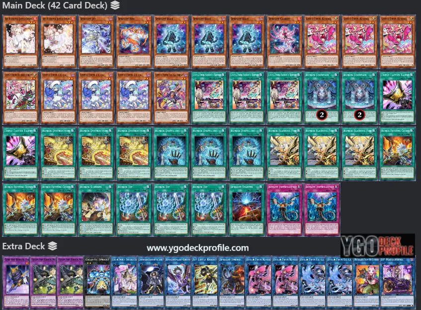 SPRIGHT TWIN RUnick Deck TCG 2024 Post Banlist