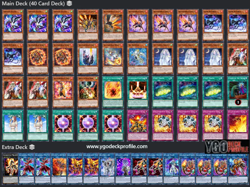 Salamangreat Deck TCG 2024 Post Banlist