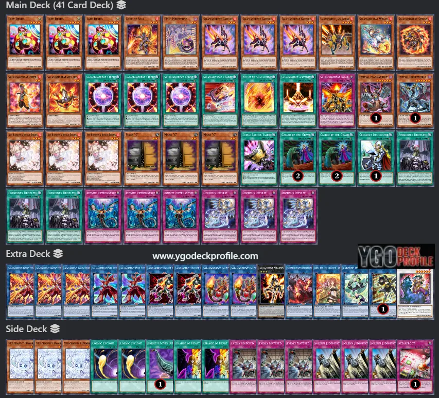 Salamangreat Deck TCG 2024 Post Banlist