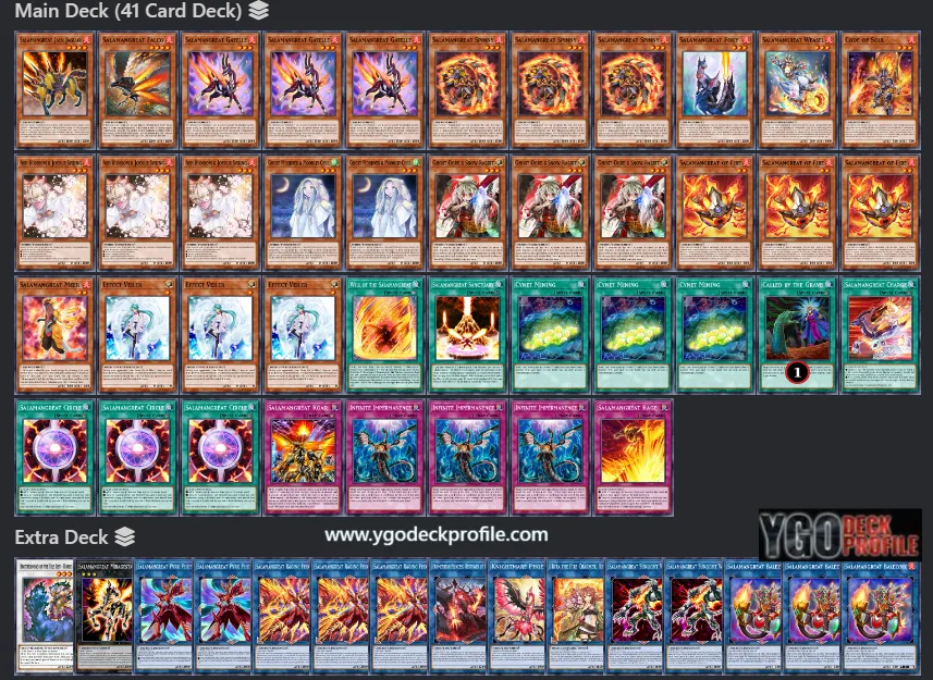 Salamangreat Deck TCG 2024 Post Banlist