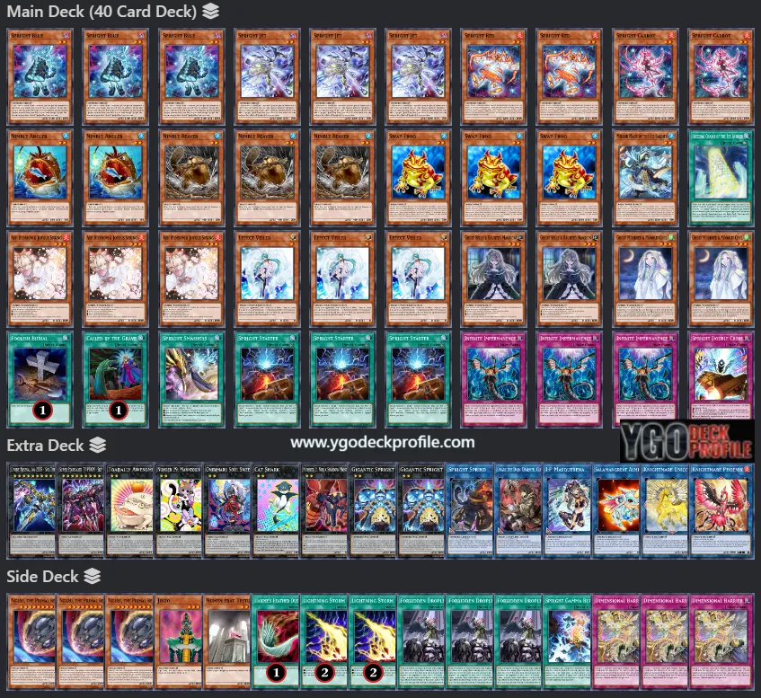 Spright Deck TCG 2024 Post Banlist