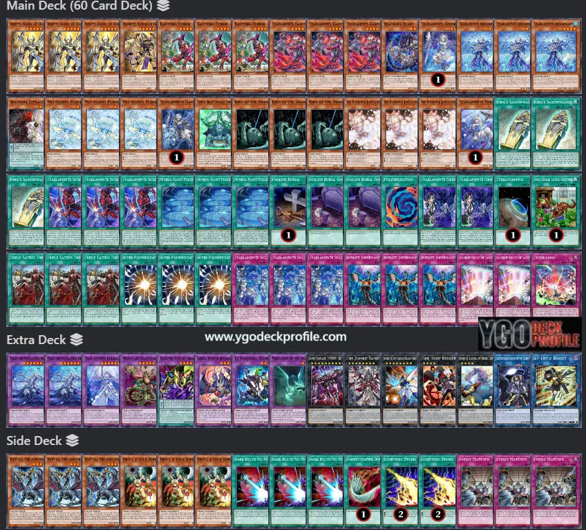 Tearlaments Deck TCG 2024 Post Banlist