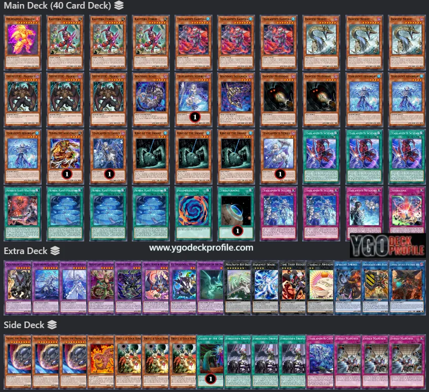 Tearlaments Deck TCG 2024 Post Banlist