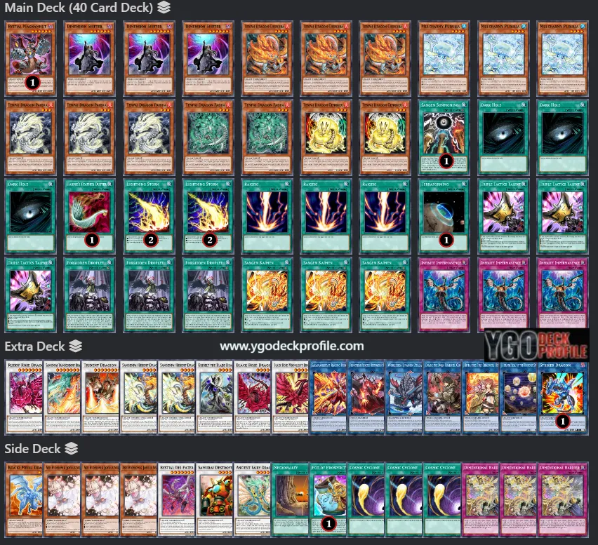 Tenpai Dragon Deck TCG Post Banlist