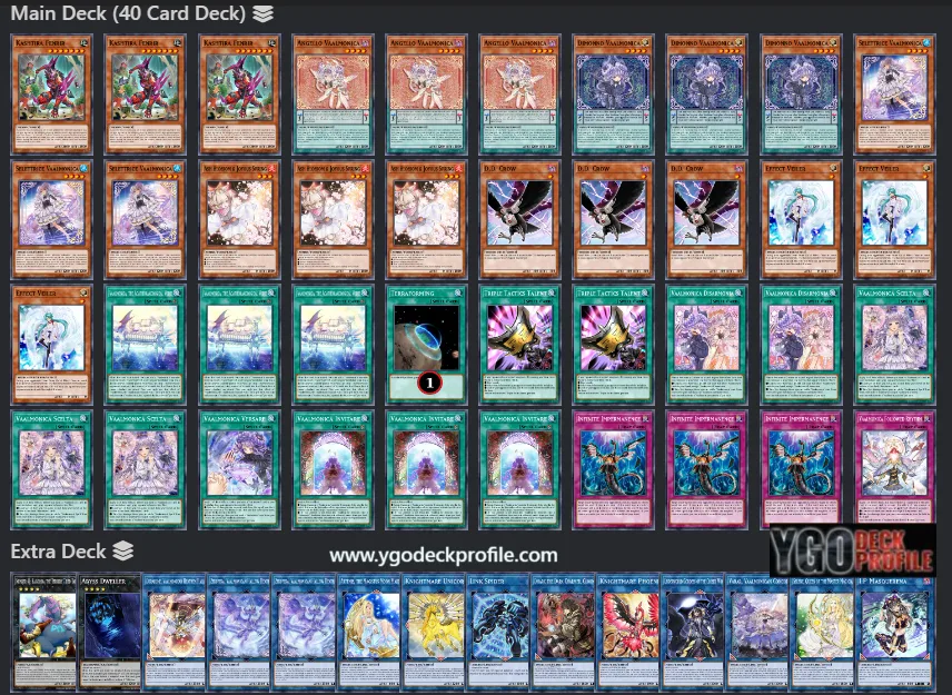 Vaalmonica Deck TCG 2024 Post Banlist