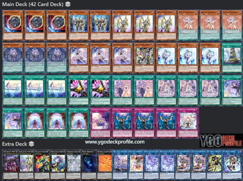 Vaalmonica Orcust Deck TCG 2024 Post Banlist