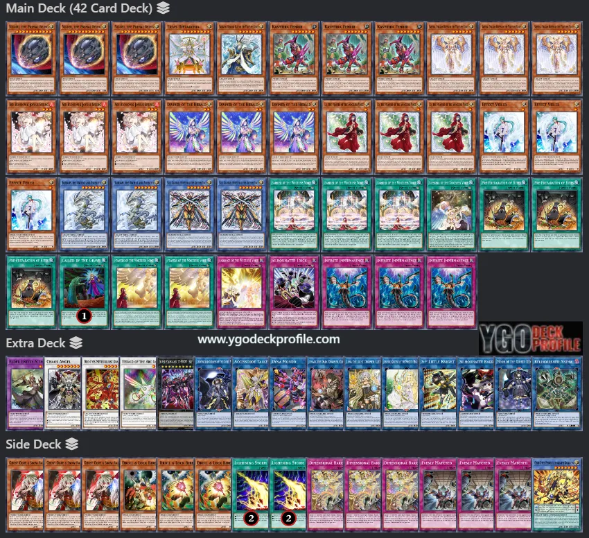 Voiceless Voice Deck TCG 2024 Post Banlist