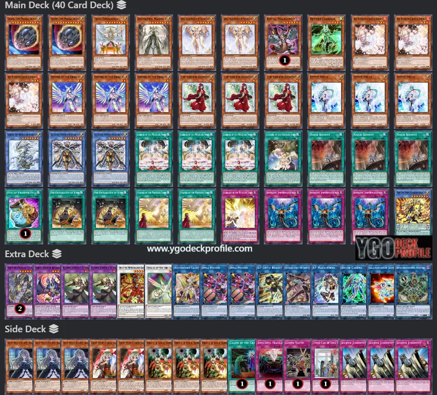 Voiceless Voice Deck TCG 2024 Post Banlist