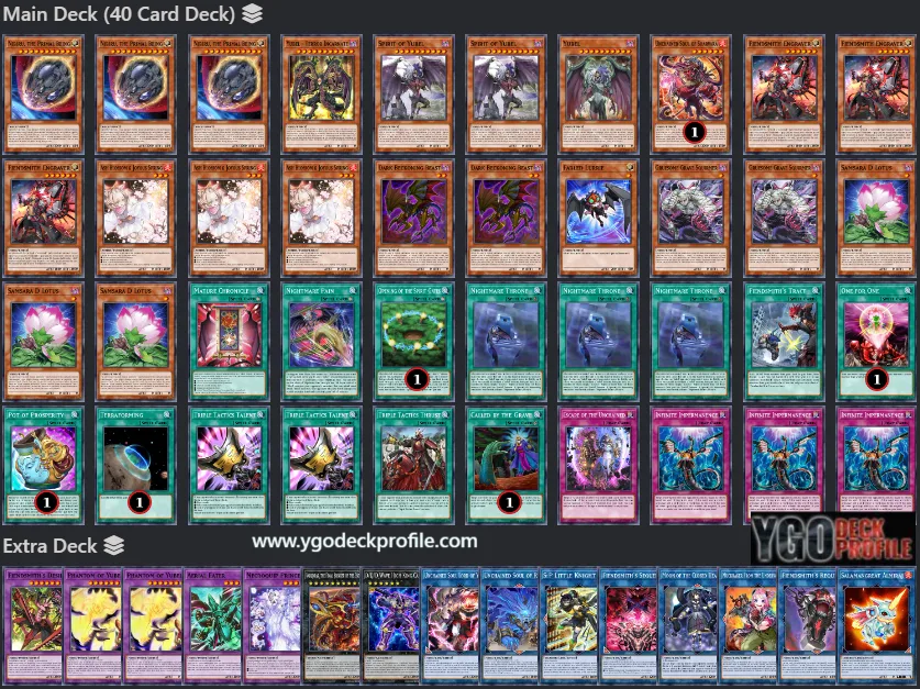 Yubel Deck 2024