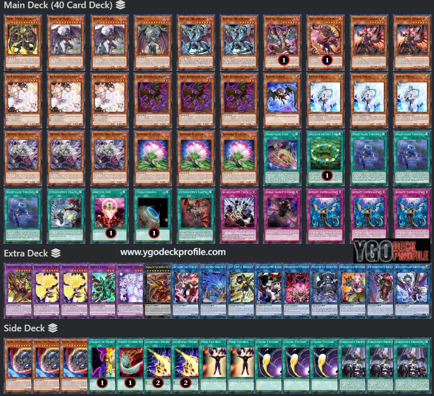 Yubel Deck 2024