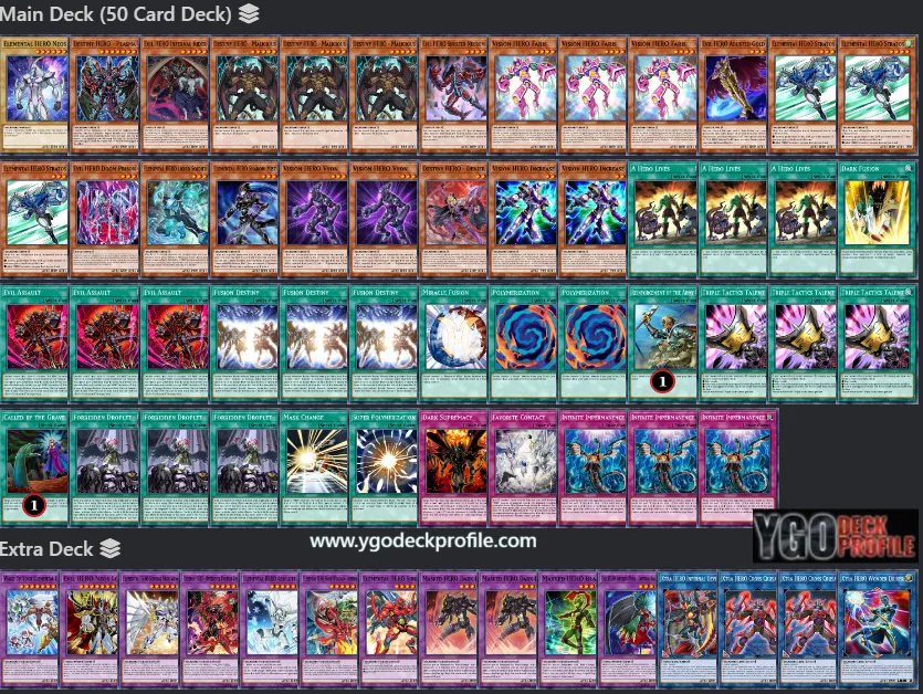 Yugioh Evil Hero Deck TCG 2024