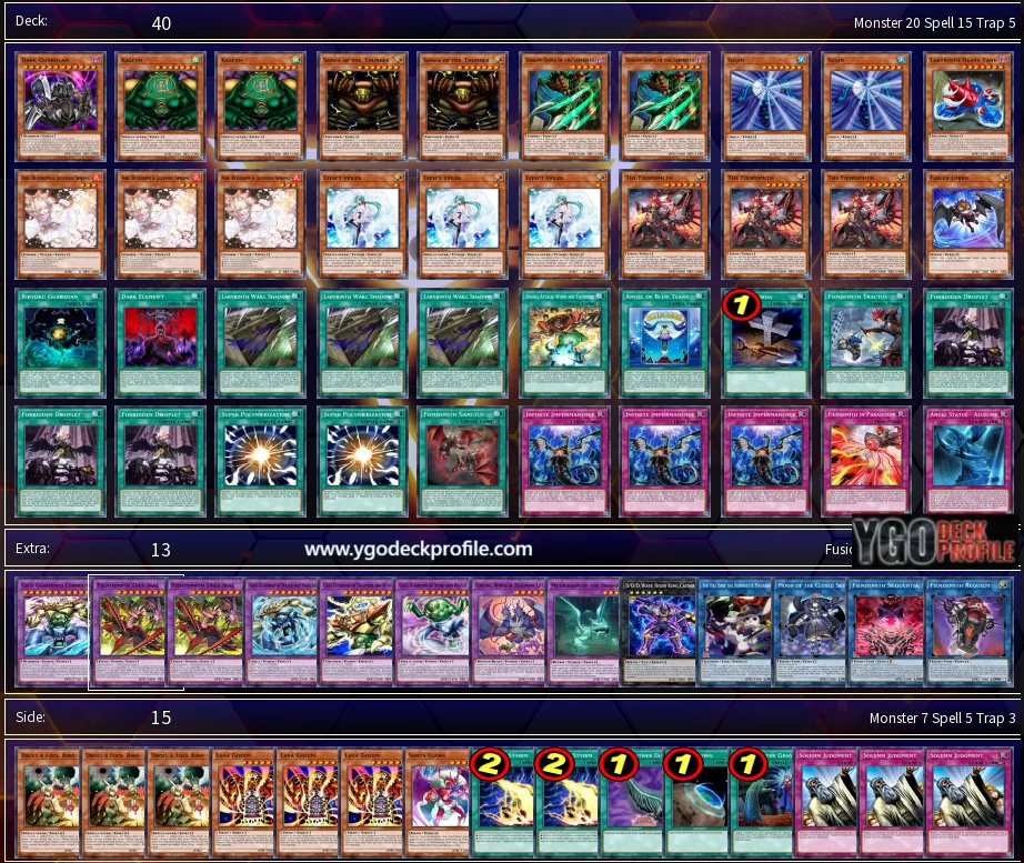 yugioh gate guardian deck