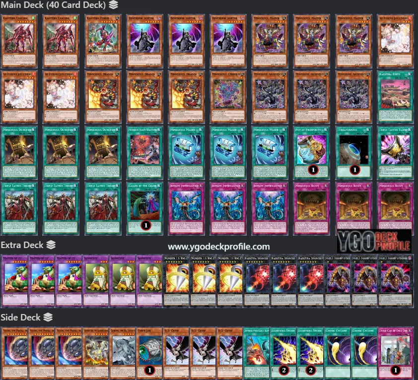 Yugioh Mimighoul Deck TCG 2024