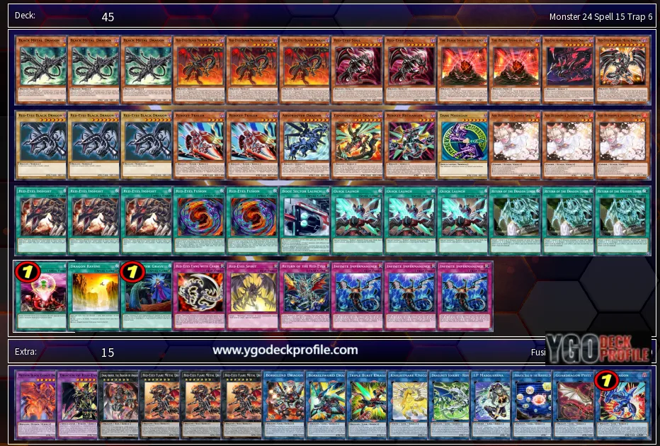 Yugioh Red Eyes Deck 2024 TCG Post Banlist